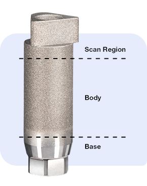 implant scan body on dental implant